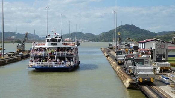 Resumo Canal do Panamá