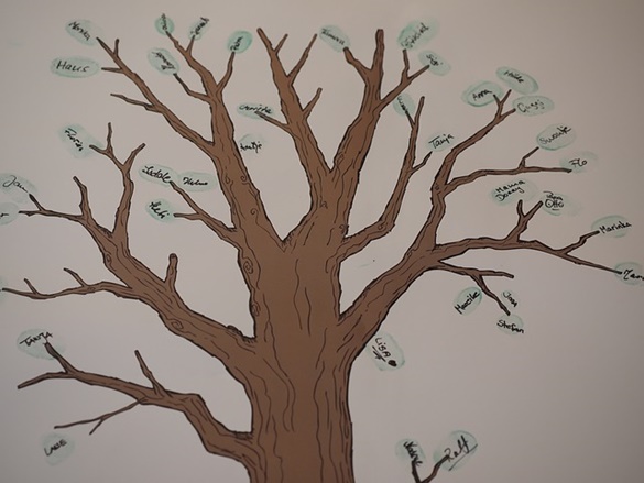 Genealogia 